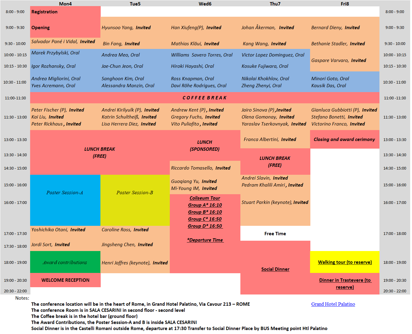 Learn Catalan with the Unique Long-Term Memory Method (2023/24)